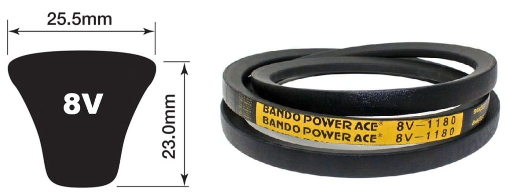 kích thước tiết diện ngang dây curoa 8v