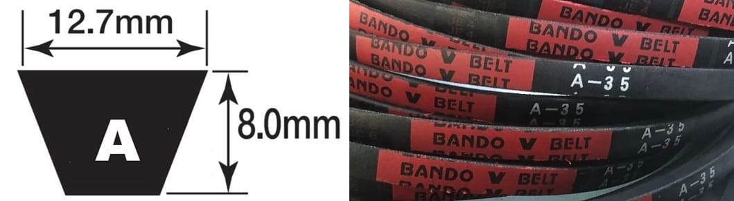 Kích thước dây curoa bản A