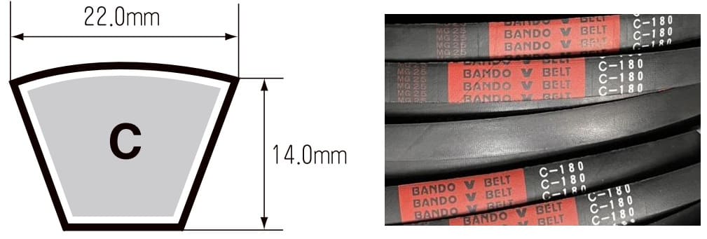 Kích thước dây curoa bản C